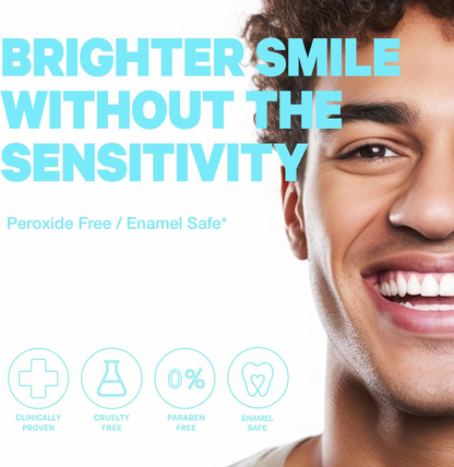 Teeth Whitening Strips